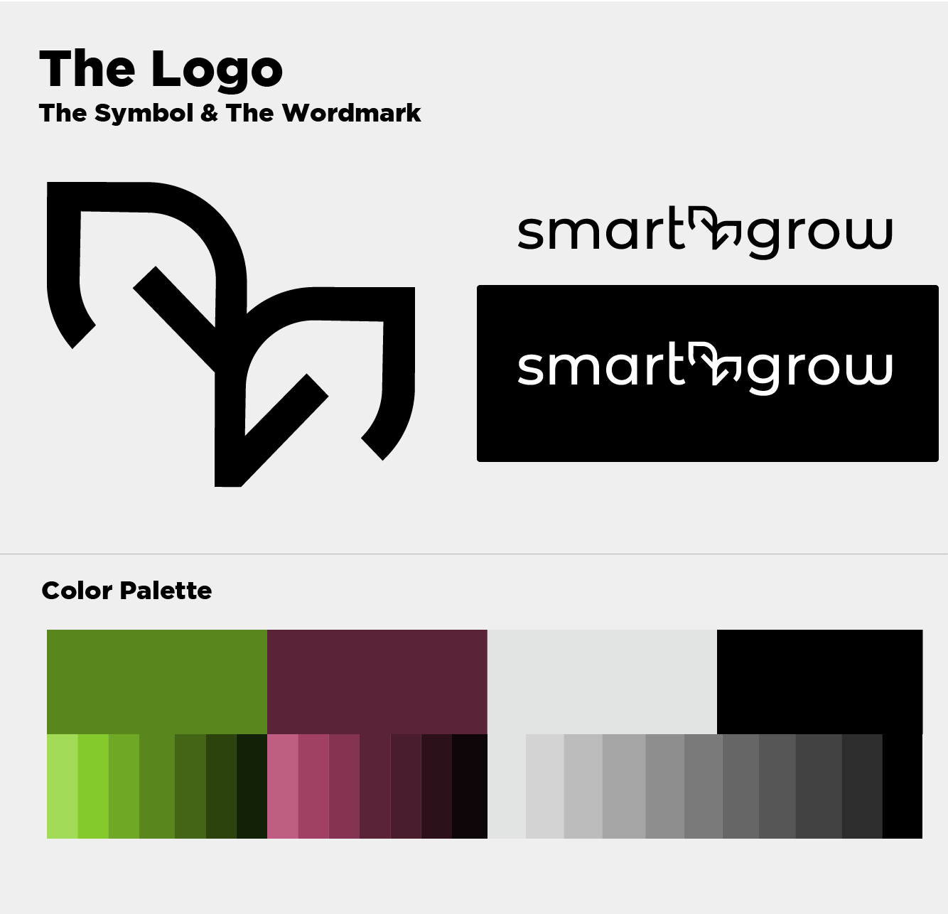 Portfolio Page: Smart Grow