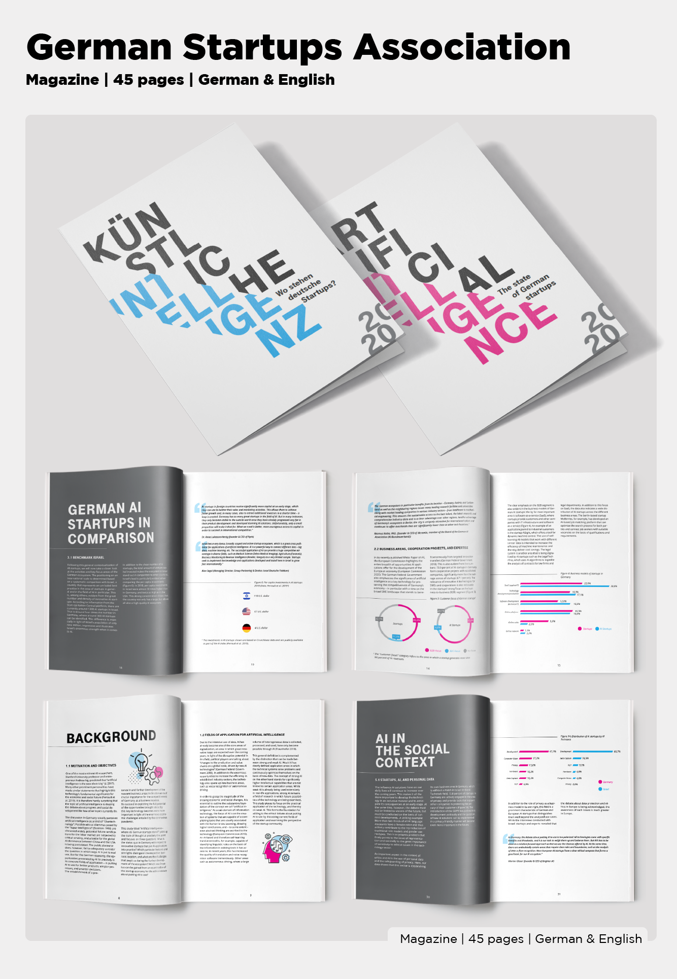 Portfolio Page: Print & Editorial